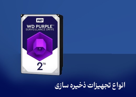 بنر بالا راست 1