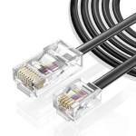 کابل و تبدیل شبکه و تلفن