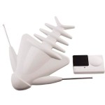 آنتن تلویزیون